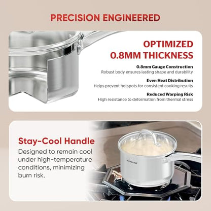 Sunhouse 2 QT Stainless Steel Sauce Pan with Lid, Small Pot for Cooking, PFOA-Free, Advanced Impact Bonding Induction Base Mini Saucepan, Compatible with Induction, Ceramic, Gas