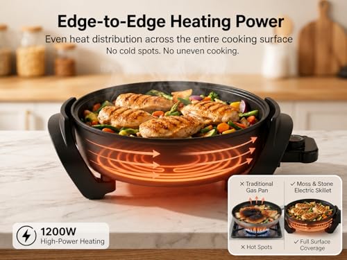 Moss & Stone Round Electric Skillet with Lid – 12x12 Inch Aluminum Nonstick Electric Frying Pan 5Qt, Adjustable Temperature Control, Vented Glass Lid, Dishwasher Safe, Heat-Resistant Handles