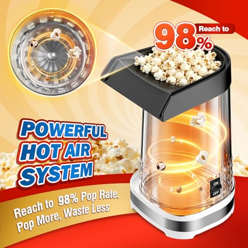 1200W Hot Air Popcorn Machine - 4.5-Quart Oil-Free Popcorn Maker with 2-Min Fast Popping, High Efficiency Air Popper with Anti-Clog Design for Healthy Family Snack (White)