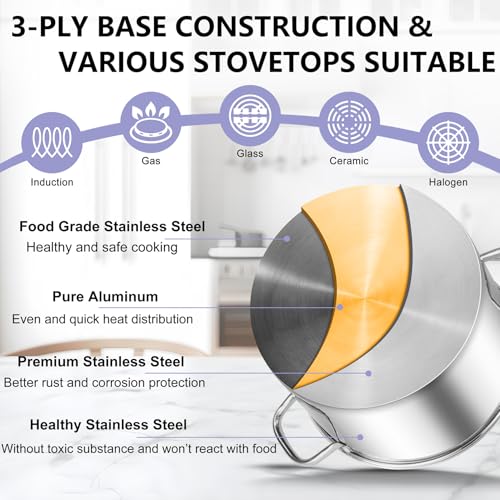 TeamFar Stainless Steel Stock Pot, 14QT Tri-ply Bottom Stockpot Large Cooking Soup Pot with Lid, for Induction Gas Electric Glass Tops, Non Toxic & Sturdy, Straight Sidewall & Various Stovetops Safe