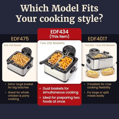 Elite Gourmet Electric Deep Fryer, 4.5 Qt Total Oil Capacity (Dual 2-Qt Split Baskets), 1700 Watts, Stainless Steel, Separates Foods for Simultaneous Cooking, Stainless Steel