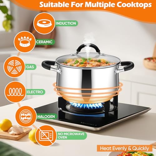 P&P CHEF Stainless Steel Stock Pot, 5 Qt Cooking Soup Pot with Visible Lid for Pasta, Tri-Ply Bottom & Dual Heatproof Handles, For Induction Gas All Stoves, Non-Toxic & Dishwasher Safe