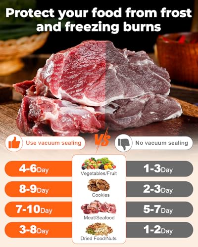 Vacuum Sealer Machine, 75KPa Strong Suction Dry Moist Mode Automatic Food Sealer with Digital Timer, Built-in Cutter, Compact Food Saver Machine White, Comes with 50 Vacuum Bags