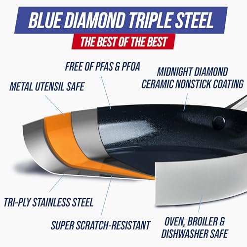 Blue Diamond 15 Piece Stainless Steel Tri-Ply Cookware Pots and Pans Set, Induction Compatible, Diamond Infused PFAS-Free Ceramic Nonstick, Dishwasher & Metal Utensil Safe, Scratch Resistant, Silver
