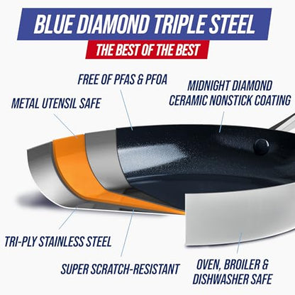 Blue Diamond 15 Piece Stainless Steel Tri-Ply Cookware Pots and Pans Set, Induction Compatible, Diamond Infused PFAS-Free Ceramic Nonstick, Dishwasher & Metal Utensil Safe, Scratch Resistant, Silver