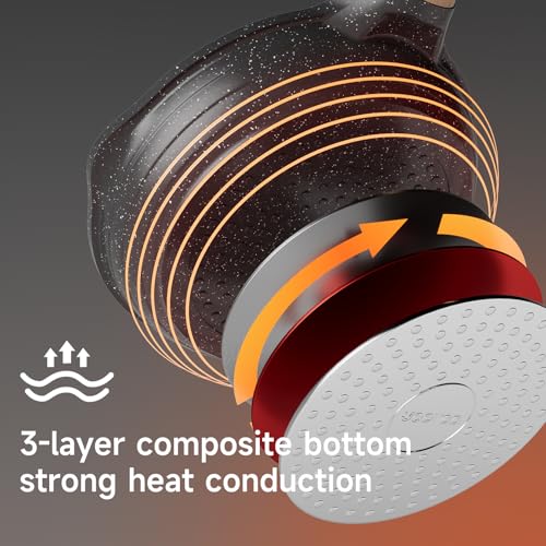 JEETEE 8 Inch Nonstick Frying Pan For Egg, Nonstick Omelette Skillet with Soft Touch Handle, All Stove Induction Compatible