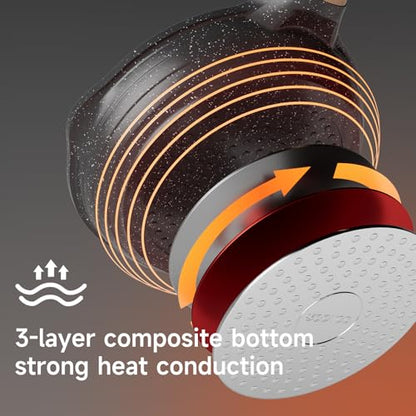 JEETEE 10 Inch Nonstick Frying Pan Stone Coating Cookware, Nonstick Omelette Skillet with Soft Touch Handle, Compatible with All Stoves