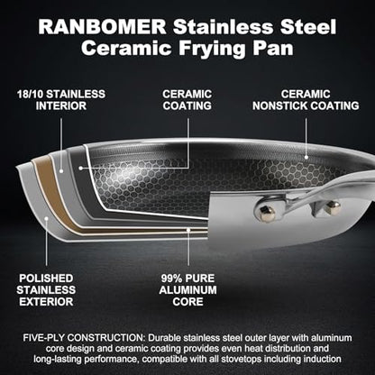 Ranbomer Hybrid Ceramic Non Stick Frying Pan 10 Inch, 5-Ply Stainless Steel Skillet,Stay-Cool Handle,Induction Ready, Compatible with All Cooktops, PFAS-Free, Non-Toxic.(10 Inch)