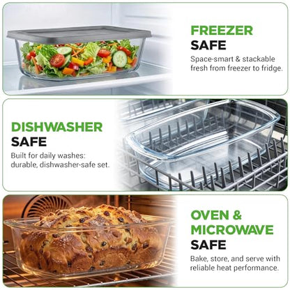NutriChef 4 Piece Glass Loaf Pan Set with Lids - Stackable 1.9 QT/62oz Glass Bread Baking Dishes - 2 Food Storage Containers + 2 Airtight Lids, Oven & Microwave Safe, Dishwasher Safe - Clear