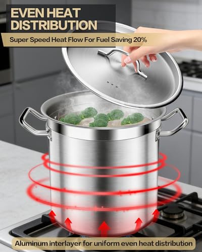 STOCKPOT 20 Quart Soup Pot with Lid – Stainless Steel Stock Pot, Heavy Duty Cooking Pot for Soup, Pasta, Stew – Induction & Oven Safe, Commercial & Home Use