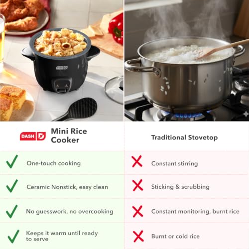 Dash Mini Ceramic Rice Cooker - Designed for Single-Serve Cooking - Compact Rice Cooker with Nonstick Removable Pot, Keep Warm Function & Easy-to-Clean Sleek Design - Black Ceramic