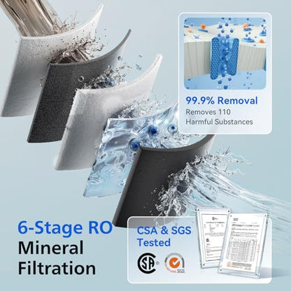 PHILIPS Countertop RO Water Filter, Instant Hot and Cold Dispenser