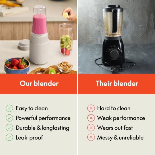 bella 6 Pcs Portable Rocket Blender, Juicer & Smoothie Maker, Press & Twist Design, EverGood™ & BPA Free Dishwasher Safe Parts, 4 Tip Stainless Steel Blade, Cord Wrap, 240 Watt Motor, Oatmilk