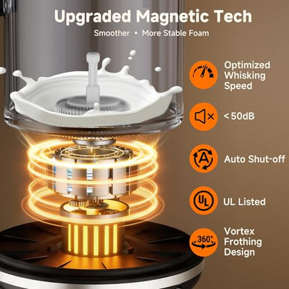 LIFEGETTER Milk Frother and Steamer 6-in-1 Electric Milk Frother 420ml/14.2oz Automatic Hot and Cold Foam Maker with Temp Contro Milk Warmer for Latte Cappuccino Macchiato Hot Chocolate Yogurt