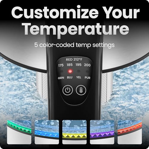 Chefman Electric Kettle with Temperature Control, 5 Presets LED Indicator Lights, Removable Tea Infuser, Glass Tea Kettle & Hot Water Boiler, 360° Swivel Base, BPA Free, Stainless Steel, 1.8 Liters