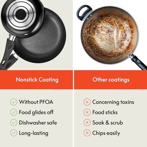 bella Cookware Set with Glass Lids with Nonstick, PFOA Free and Scratch Resistant Surface, Aluminum Bakeware, Pots and Pans, Storage Bowls & Utensils, Compatible with All Stovetops, 21 Piece, Gray