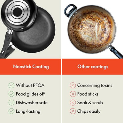 bella Cookware Set with Glass Lids with Nonstick, PFOA Free and Scratch Resistant Surface, Aluminum Bakeware, Pots and Pans, Storage Bowls & Utensils, Compatible with All Stovetops, 21 Piece, Gray