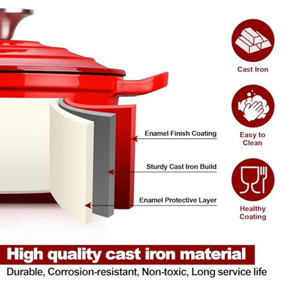 HaSteeL 2 QT Cast Iron Saucepan, Mini Enamel Dutch Oven with Lid, Small Non Stick Pan for Milk, Pasta Tomato Sauce, Butter, Breakfast, Soup, Suitable for Boiling Stewing Frying, Easy to Clean, Red