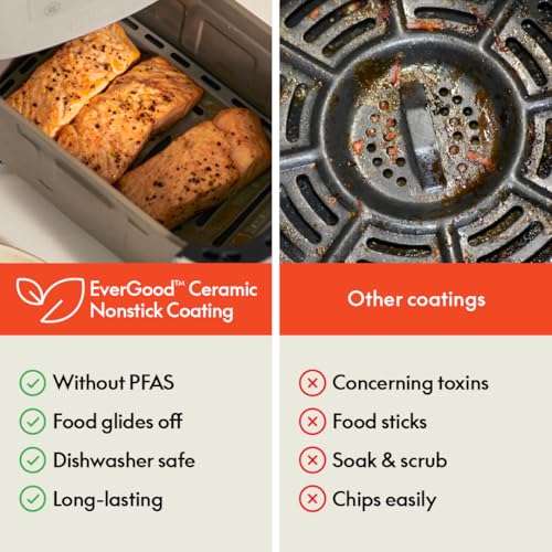 bella 4Qt Slim Air Fryer, Fits-anywhere™ Kitchenware, EverGood™ Ceramic Nonstick Coating, Adjustable Temperature, 6 Preset Cooking Options, 60 Min Auto Shutoff w Audible Tone, 3.3lb Capacity, Oatmilk