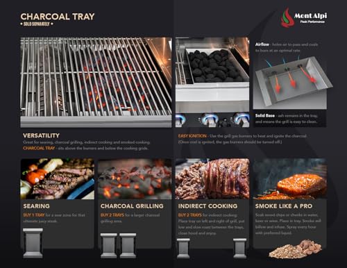 Mont Alpi Premium 132"W Stainless Steel Outdoor Kitchen Island with 44"W 6-Burner BBQ Gas Grill + Beverage Center Faucet & Sink + Refrigerator + Side Burner Pizza Oven + Charcoal Tray + Griddle Plate