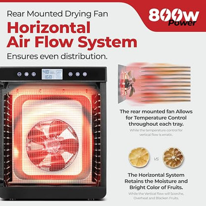 Magic Mill Premium Food Dehydrator Machine (15 Extra-Large Stainless Steel Trays) 800W Dryer for Beef Jerky, Fruits, Vegetables, Dog Treats, 48 Hour Digital Timer - 95°-167° Temperature Control