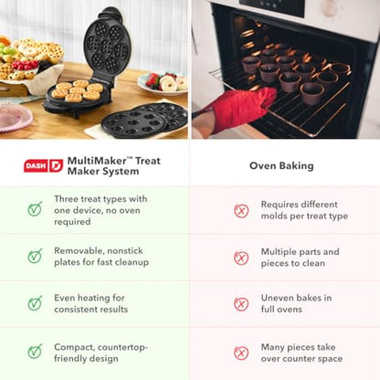 Dash MultiMaker Treat Maker System - Features Snap-and-Swap, Dishwasher Safe Plates - Makes Mini Donuts, Waffle Bites, and Mini Cupcakes - Cream