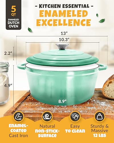 CRUSTLOVE Dutch Oven for Bread Baking - incl. Sourdough Bread-Baking Supplies like Banneton Bread-Proofing Basket - 5QT Enameled Cast Iron Bread-Oven with Lid, Baking Pan, Scoring Tool Lame