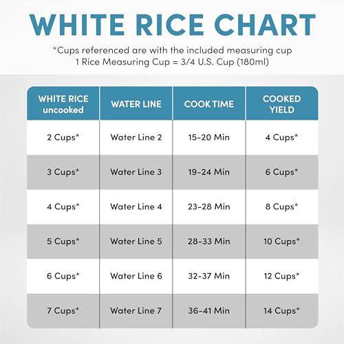 Aroma Housewares Select Stainless Rice Cooker & Warmer with Uncoated Inner Pot, 14-Cup(cooked) / 3Qt, ARC-757SG