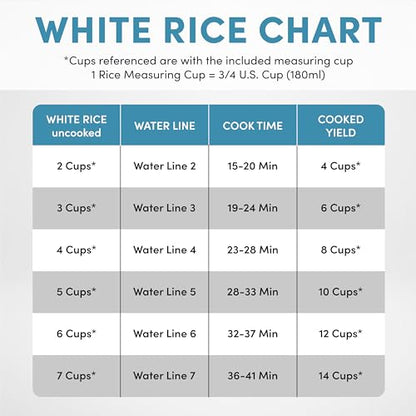 Aroma Housewares Select Stainless Rice Cooker & Warmer with Uncoated Inner Pot, 14-Cup(cooked) / 3Qt, ARC-757SG