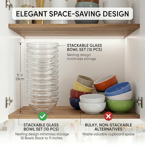 SENTOP Set of 10 Mini Prep Bowls, 2.36 Inch Small Glass Bowls, Stackable Clear Prep Mixing Bowls for Prep, Dessert, Dips, Nut and Candy Dishes, Dishwasher Safe