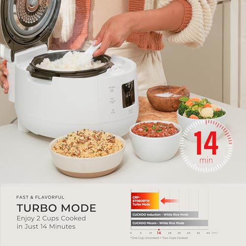 CUCKOO Twin Pressure Rice Cooker 6-Cup Uncooked / 12-Cup Cooked with Nonstick Inner Pot, Versatile Rice Maker & Warmer with 16 Menu Options, Open Cooking Mode, Voice Guide, White (CRP-ST0609FW)