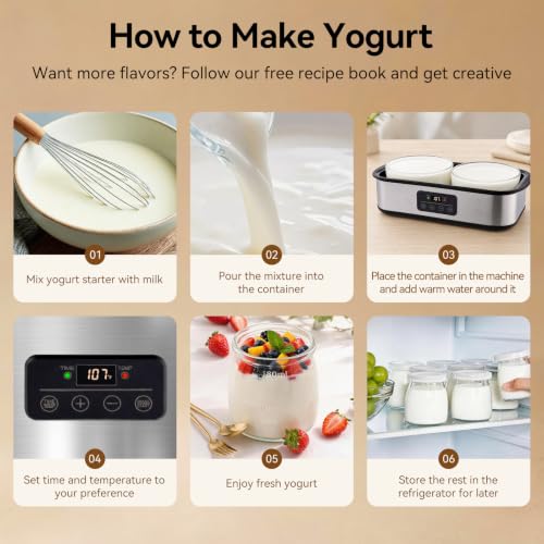 BTZHRI Yogurt Maker Machine, 2 Qt Greek Probiotic Yogurt Maker for Home