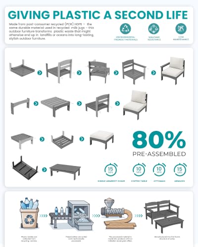 SERWALL 9 Pieces Patio Sofas, HDPE Outdoor Sectional Sofa Couch Set, Grey