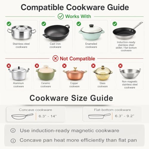 NESTIQEX Concave Induction Wok Cooktop Set, 1700W 120V Portable Induction Burner Electric Hot Plate with 13.4" Carbon Steel Wok, Glass Lid & Rack, Upgraded Steady Heat Control for Stir Fry & Hot Pot