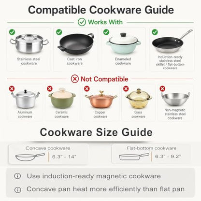 NESTIQEX Concave Induction Wok Cooktop Set, 1700W 120V Portable Induction Burner Electric Hot Plate with 13.4" Carbon Steel Wok, Glass Lid & Rack, Upgraded Steady Heat Control for Stir Fry & Hot Pot