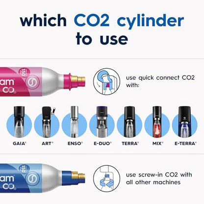 SodaStream TERRA Sparkling Water Maker, Value Bundle, CQC CO2 System, Includes 2 Quick Connect 60L CO2 Cylinders, 3 Dishwasher Safe BPA Free Bottles, 2 bubly Flavor Drops, Make your own Pepsi, Black