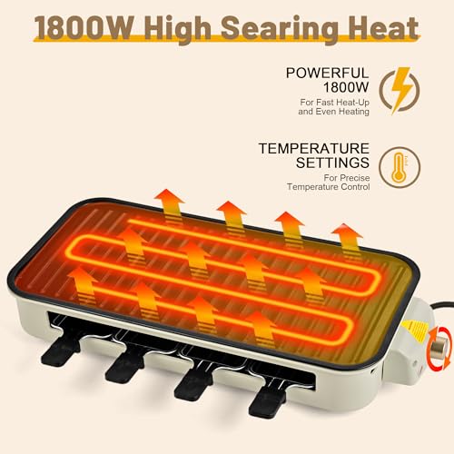 Pukomc Electric Indoor Grill,2 in 1 Indoor Grills for Kitchen