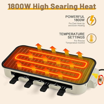 Pukomc Electric Indoor Grill,2 in 1 Indoor Grills for Kitchen