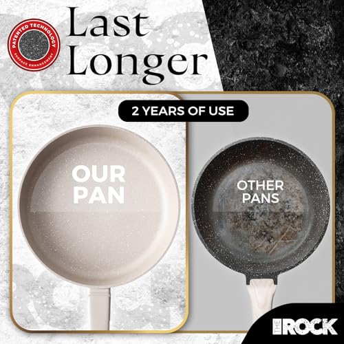 THE ROCK SOHO 8-Inch Non Stick Frying Pan with Lid–Nothing Sticks, Never Warps, Lasts Longer, Ceramic Non Toxic Skillet with Heat-Resistant Handle, PTFE PFOA & PFAS Free, Dishwasher Safe, Cream