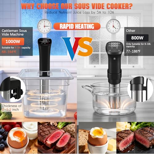 CATTLEMAN Sous Vide Cooker with Container & Lid 12QT, Wine Chiller, 1000W