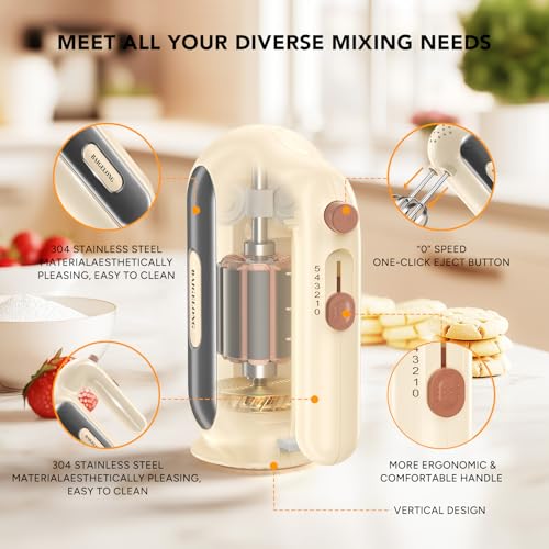Hand Mixer Electric, 5-Speed Small Handheld Mixer, 2* (Dough Hooks & Beaters) Food Blender, Kitchen Blender for Baking, Cream, Cookies, 304 Dishwasher Safe