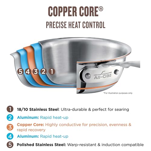 All-Clad Copper Core 5-Ply Stainless Steel Sauce Pan 2 Quart Induction Oven Broiler Safe 600F Pots and Pans, Cookware Silver