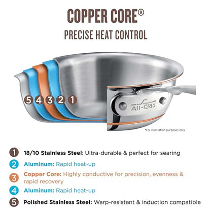 All-Clad Copper Core 5-Ply Stainless Steel Sauce Pan 2 Quart Induction Oven Broiler Safe 600F Pots and Pans, Cookware Silver