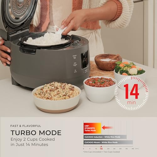 CUCKOO Twin Pressure Rice Cooker 6-Cup Uncooked / 12-Cup Cooked with Nonstick Inner Pot, Versatile Rice Maker & Warmer with 16 Menu Options, Open Cooking Mode, Voice Guide, Gray (CRP-ST0609FG)