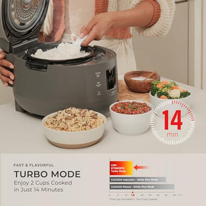 CUCKOO Twin Pressure Rice Cooker 6-Cup Uncooked / 12-Cup Cooked with Nonstick Inner Pot, Versatile Rice Maker & Warmer with 16 Menu Options, Open Cooking Mode, Voice Guide, Gray (CRP-ST0609FG)