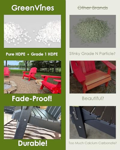 GREENVINES 7-Piece Outdoor Dining Set | HDPE | Patio Table and Chairs Sets for 6 | Patio Furniture | All Weather | Umbrella Hole | Grey | for Backyard Poolside Garden