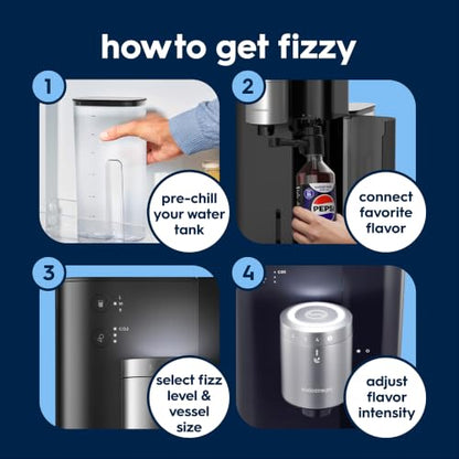 Sodastream Fountain |Soda Machine and Sparkling Water Maker Starter Kit (Silver/Black) With 60L CO2 Canister, Water Tank, 2 Flavor Connectors and Pepsi Zero Flavor