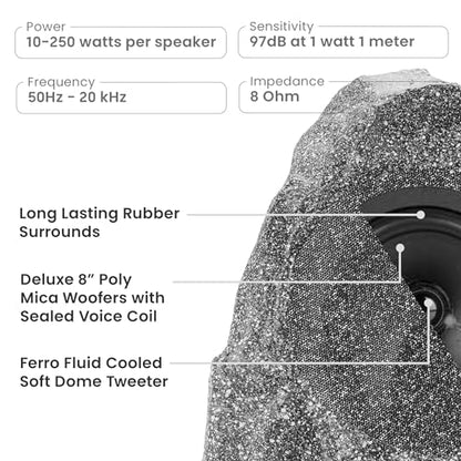 Theater Solutions 2R8G Outdoor Granite 8" Rock 2 Speaker Set for Deck Pool Spa Yard Garden