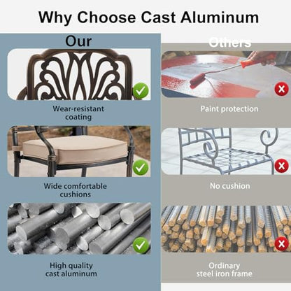 AIWOEN 5-Piece Cast Aluminum Patio Furniture, Outdoor Dining Sets for 4 Include 54" Round Patio Dining Table and 4 Stackable Chairs with Cushions & Umbrella Hole (Bronze)
