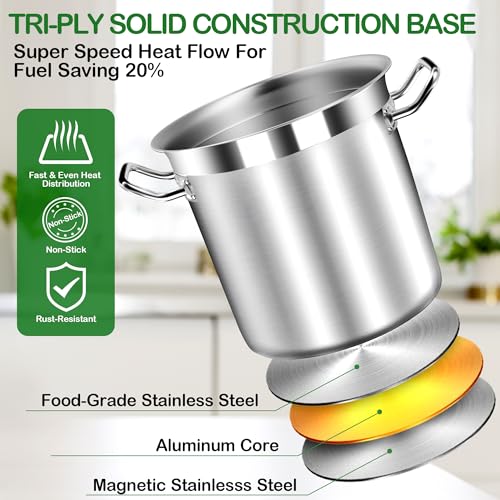 STOCKPOT Stock Pot 20 Quart with Lid – Stainless Steel Cooking Pot for Soup, Stew, and Pasta – Heavy Duty Induction Compatible Stockpot for Kitchen or Commercial Use, Oven Safe